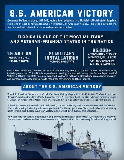 La importancia de este navío para Estados Unidos