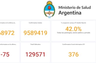Curioso parte semanal de Covid-19 con números negativos