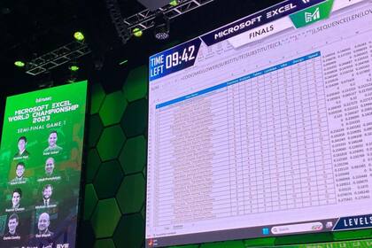 La insólita historia de cómo a Excel lo usan para hacer competencias y ahora incluso es un deporte