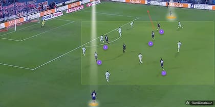 La jugada del 1-0 de Andrada en Tucumán: Correa abre el balón para Montiel y la jugada tendrá continuidad con un centro atrás; salvo el 4 y Acuña, todos los demás, centralizados