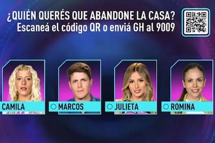 La lapidaria encuesta sobre el próximo eliminado de Gran Hermano que hizo enardecer las redes