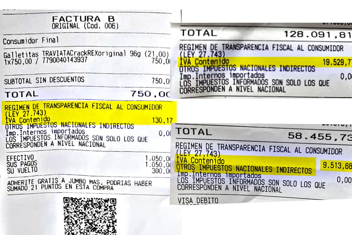 La ley de transparencia fiscal exige que los tickets reflejen el IVA y otros impuestos nacionales e invitó a las provincias a adherirse para visibilizar tasas municipales e ingresos brutos