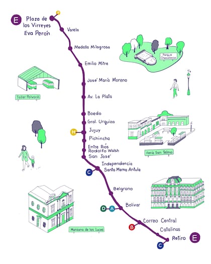 La Línea E te lleva a Parque Chacabuco, a la Feria de San Telmo y la Manzana de las Luces.