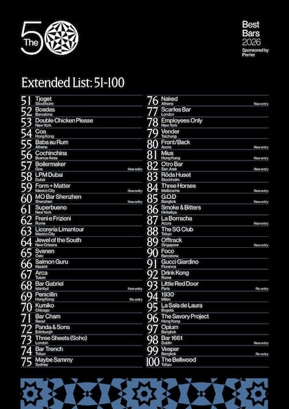 La lista 51-100 de los 50 Best Bars 2026