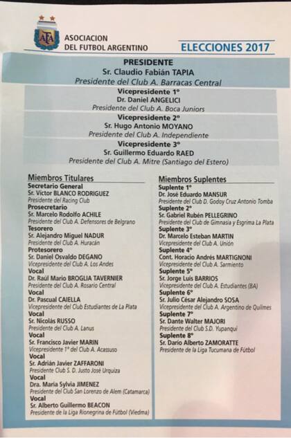 La lista completa