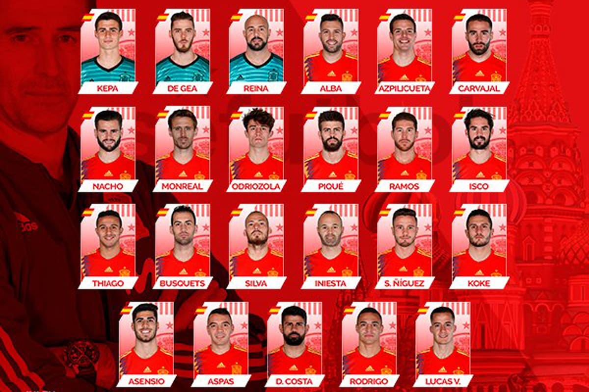 La lista de 23 del seleccionado español