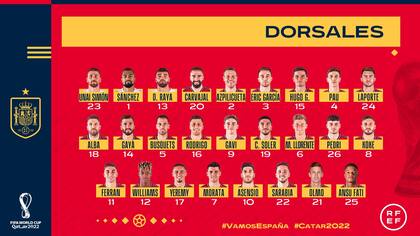 La lista de 26 jugadores de España para el Mundial Qatar 2022