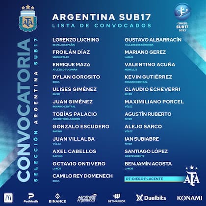 La lista de convocados de la selección argentina para defender el título en el Sudamericano Sub 17