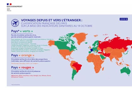 La lista de Francia con la división por colores respecto a la situación epidemiológica de cada país