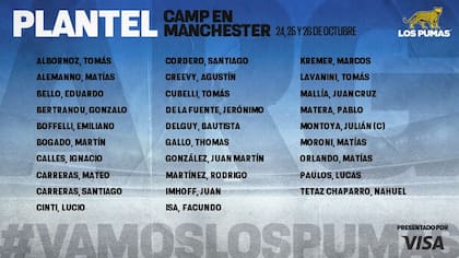 La lista de jugadores con la que los Pumas llevan adelante los entrenamientos en Manchester