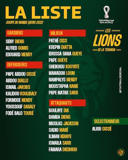 La lista de jugadores de Senegal para el Mundial Qatar 2022