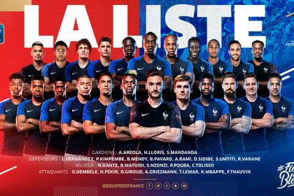 La lista de los 23 convocados de Francia