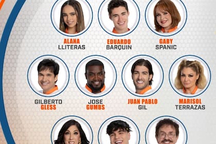 La lista de los participantes del nuevo reality show de Telemundo: Top Chef VIP