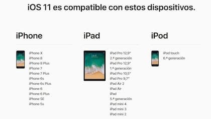 La lista de modelos compatibles con iOS 11