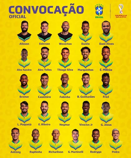La lista oficial de Brasil para el Mundial Qatar 2022 está plagada de figuras