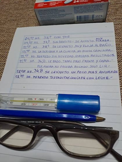 La lista que emocionó a todos los usuarios de Twitter (Foto: Captura de Twitter @lorevviera)