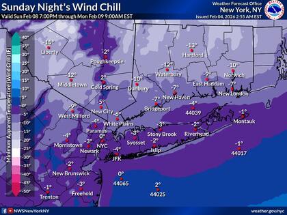 La llegada de un frente frío ártico reforzará estas condiciones, provocando que las temperaturas máximas desciendan hasta los 19°F el sábado y los 17°F el domingo