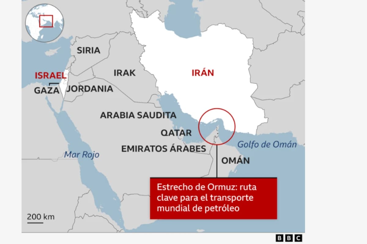 La localización del Estrecho de Ormuz