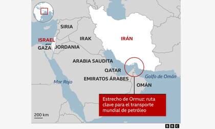 La localización del Estrecho de Ormuz