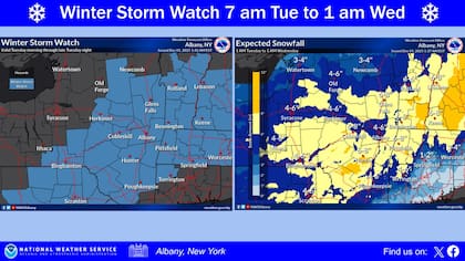 La mayor parte del Valle del Hudson, los Catskills, Berkshires y el sur de Vermont recibirán de 3 a 7 pulgadas (7 a 17 cm), con una probabilidad de entre el 50% y el 80% de superar las 6 pulgadas (15 cm) en zonas montañosas