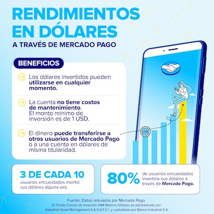La mecánica de la operación