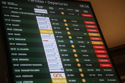 La medida de fuerza por parte de APLA tendrá una duración de 8 horas y afectará a los vuelos de Aerolíneas Argentinas (Imagen ilustrativa)