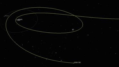 La minimoon 2020 SO se irá alejando de la Tierra