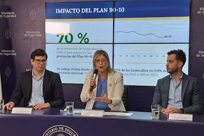La ministra de Seguridad Nacional presenta las estadísticas de delitos de 2025