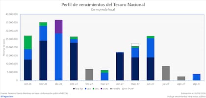 La "montaña" que viene