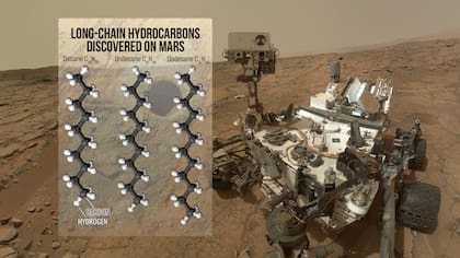 La NASA, por medio del rover Curiosity, encontró moléculas que podría ser un indicio de vida en Marte