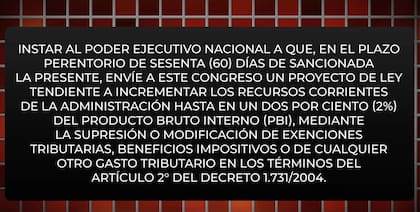 La normativa del artículo incluido en la ley