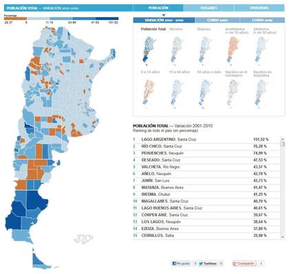 La nueva aplicación de noticias permite una amplia mirada sobre el país a partir de los últimos censos