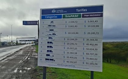 La nueva escala de tarifas para cruzar el puente Rosario-Victoria