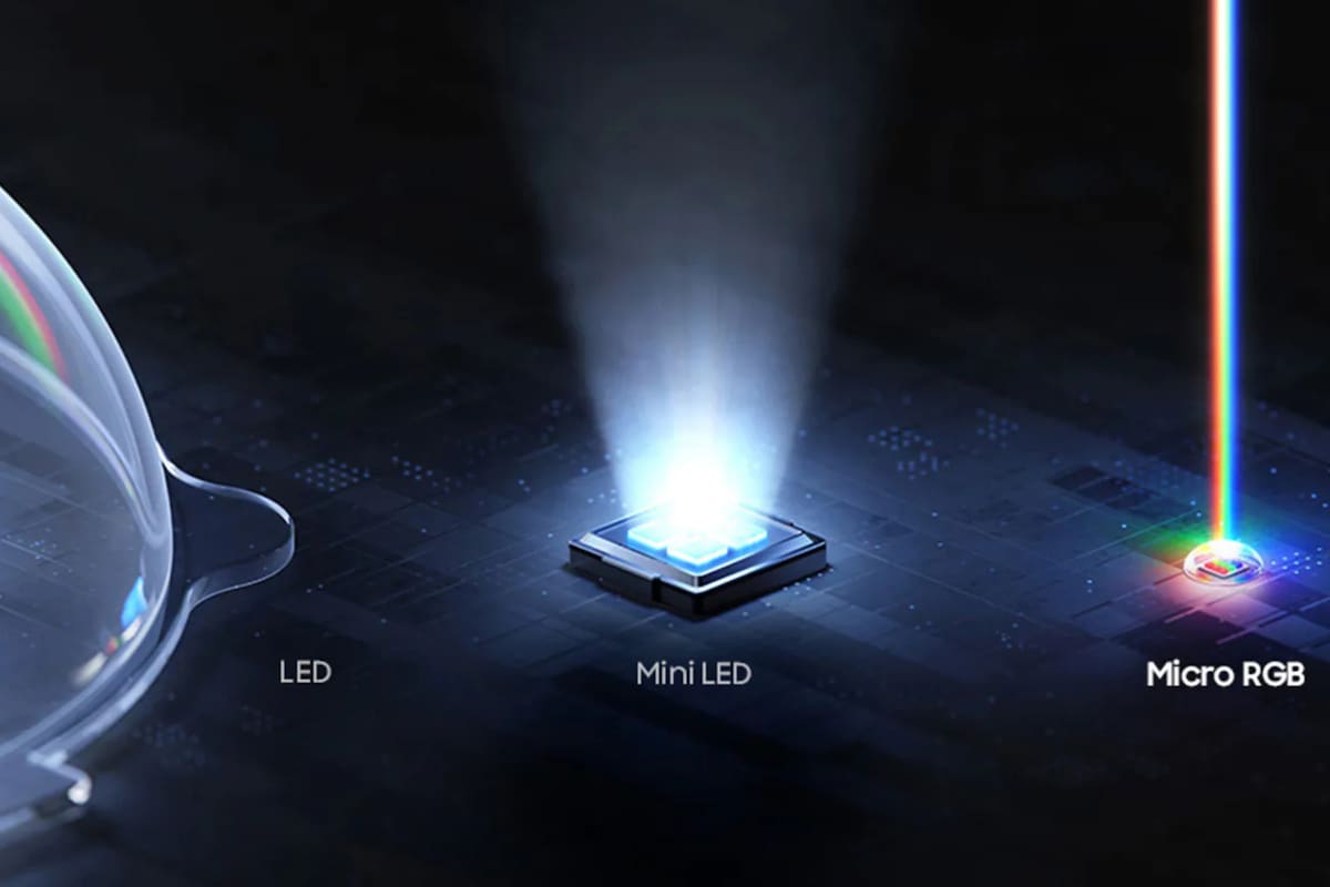 La nueva pantalla de Samsung dispone de tecnología Micro RGB patentada por la marca