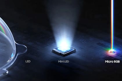 La nueva pantalla de Samsung dispone de tecnología Micro RGB patentada por la marca