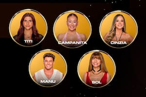 Quién se va de Gran Hermano el lunes