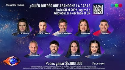La octava placa de nominados en Gran Hermano 2025