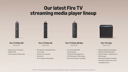 La oferta de dispositivos de streaming de Amazon