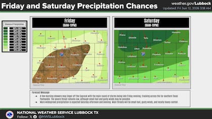 La oficina del NWS en Lubbock mantiene una vigilancia estricta en el oeste de Texas