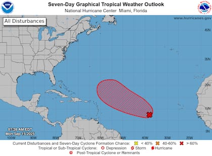 La onda tropical en el Atlántico central tiene un 40% de probabilidad de convertirse en depresión tropical en 48 horas y 80% en siete días