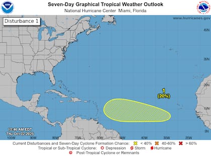 La onda tropical que emergió en la costa de África avanzará hacia el oeste en las próximas dos semanas