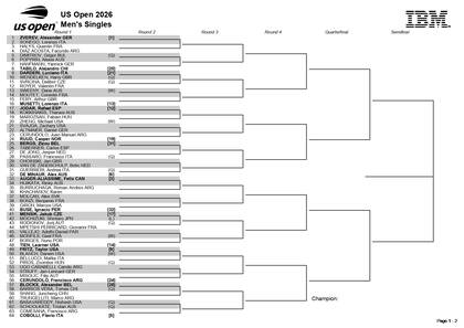 La parte alta del cuadro del torneo masculino del US Open 2026