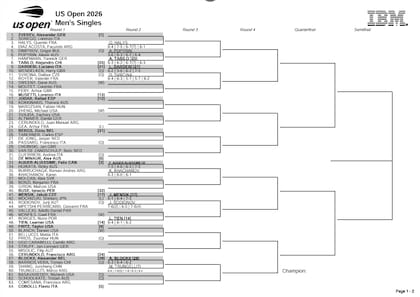 La parte alta del cuadro mascuino del US Open 2026