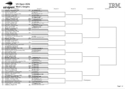 La parte alta del cuadro masculino del US Open