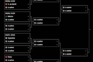 Posible cruce de la Argentina en 16avos de final: estas son todas las combinaciones del grupo de España y Uruguay