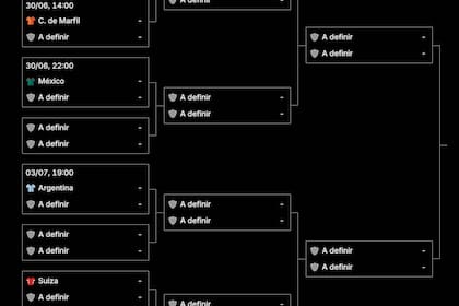 Posible cruce de la Argentina en 16avos de final: estas son todas las combinaciones del grupo de España y Uruguay