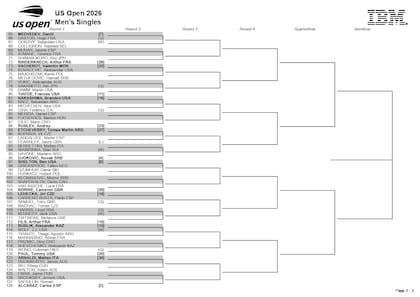 La parte baja del cuadro del torneo masculino del US Open 2026