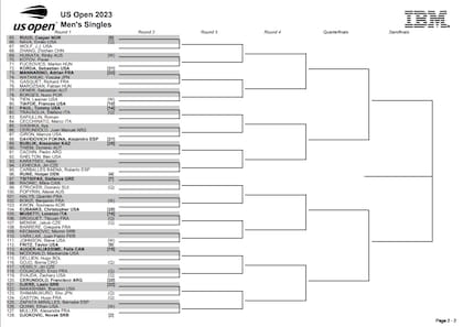 La parte baja del cuadro del US Open 2023