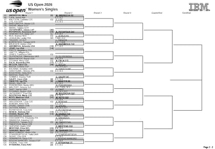 La parte baja del cuadro femenino del US Open 2026