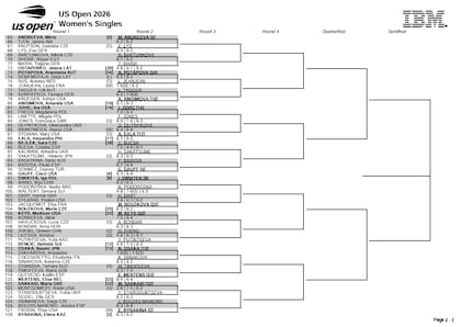 La parte baja del cuadro femenino del US Open 2026
